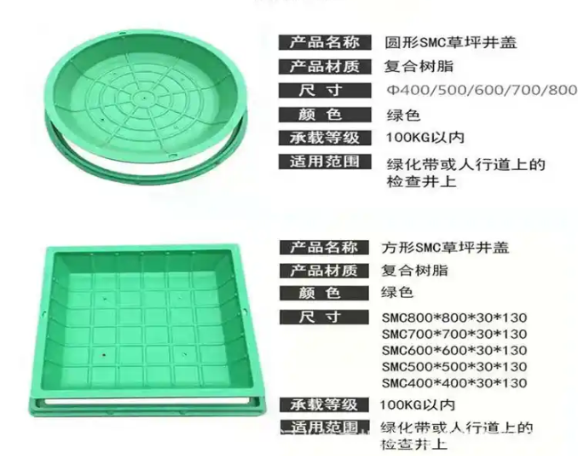 文山树脂复合种植井盖展示